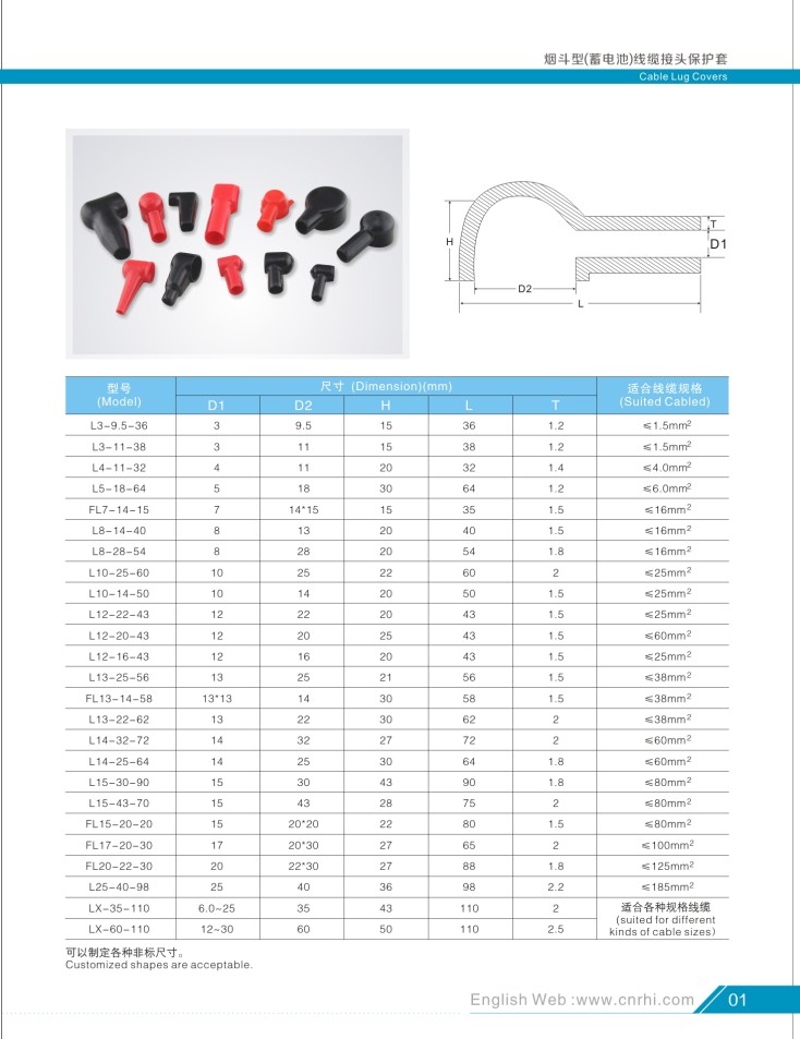 專業(yè)生產(chǎn)PVC護(hù)套、銅排、鋁排、新能源電池銅/鋁軟連接-人禾電子