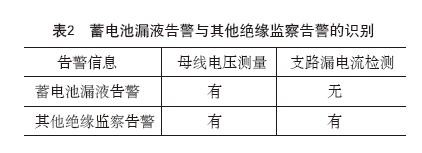 專業(yè)生產(chǎn)PVC護套、銅排、鋁排、新能源電池銅/鋁軟連接-人禾電子