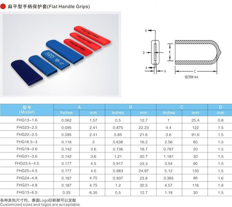 專業(yè)生產(chǎn)PVC護(hù)套、銅排、鋁排、新能源電池銅/鋁軟連接-人禾電子