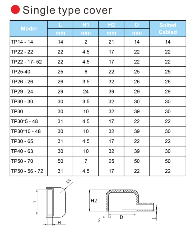 single type  busbar covers.png