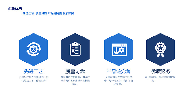 專業(yè)生產(chǎn)PVC護套、銅排、鋁排、新能源電池銅/鋁軟連接-人禾電子