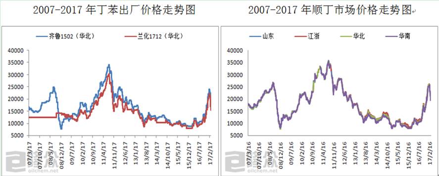 專業(yè)生產PVC護套、銅排、鋁排、新能源電池銅/鋁軟連接-人禾電子