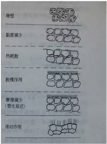 專業(yè)生產(chǎn)PVC護套、銅排、鋁排、新能源電池銅/鋁軟連接-人禾電子