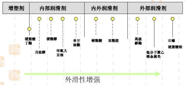 專業(yè)生產(chǎn)PVC護套、銅排、鋁排、新能源電池銅/鋁軟連接-人禾電子